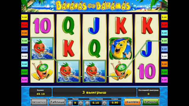 Bananas Go Bahamas 7
